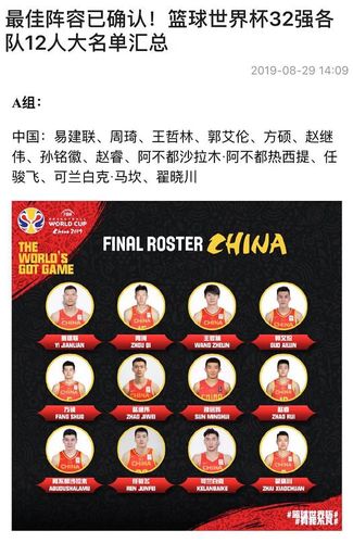 2012中国男篮第几名